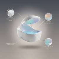 AetherFloat LUX Zero-Gravity Float Chamber — infographic