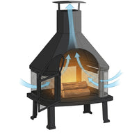 BlackForge Aurora 360° Outdoor Chimney Fireplace — How It Works