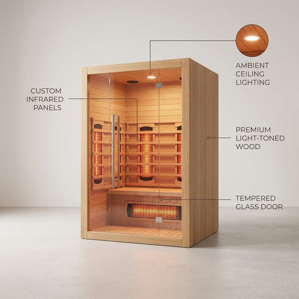 Heliox LuminaWood Infrared Sauna Cabin — infographic