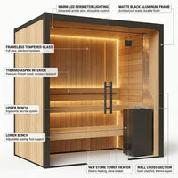 ObsidianTherm Halo Noir 3 Dry Heat Sauna — How It Works