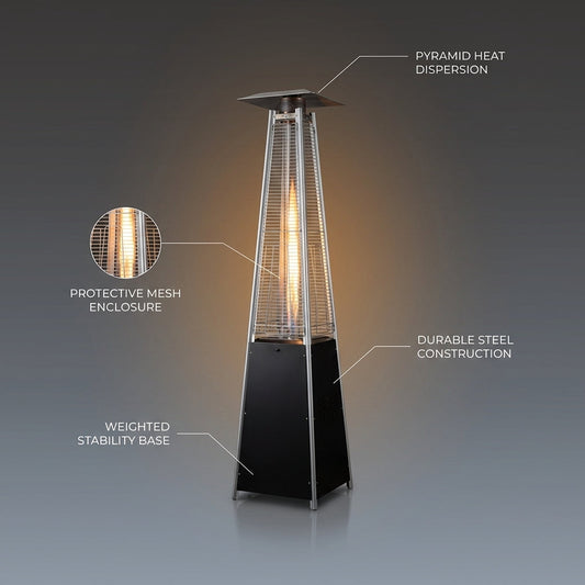 SolaraFlame Pyramid Patio Heater — infographic