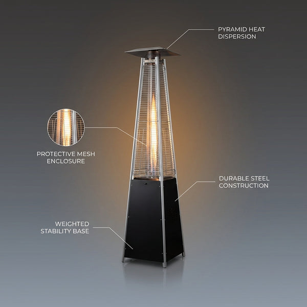 SolaraFlame Pyramid Patio Heater — infographic