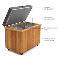 TimberChill Glacier Pro Cedar Cold Plunge — infographic