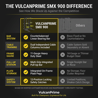 VulcanPrime SMX 900 Counterbalanced Smith Machine — Comparison
